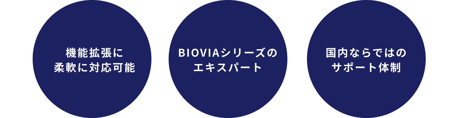 Wavefront Biovia Notebook Img13 (1)
